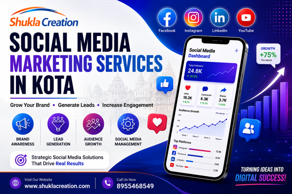 Social Media Marketing Kota