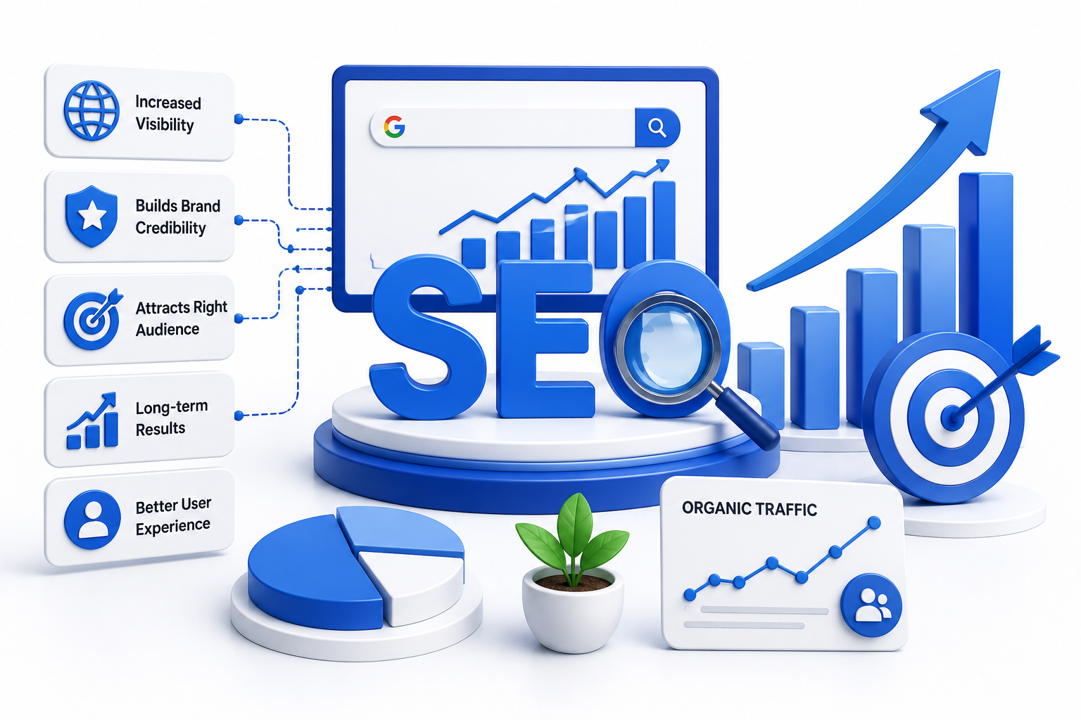 Why is SEO important for website growth and organic traffic